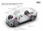 Audi e-tron 55 Quattro Sporback S-Line 2020 года (WW)